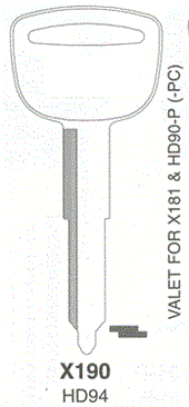 HD94