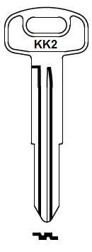 KK2
