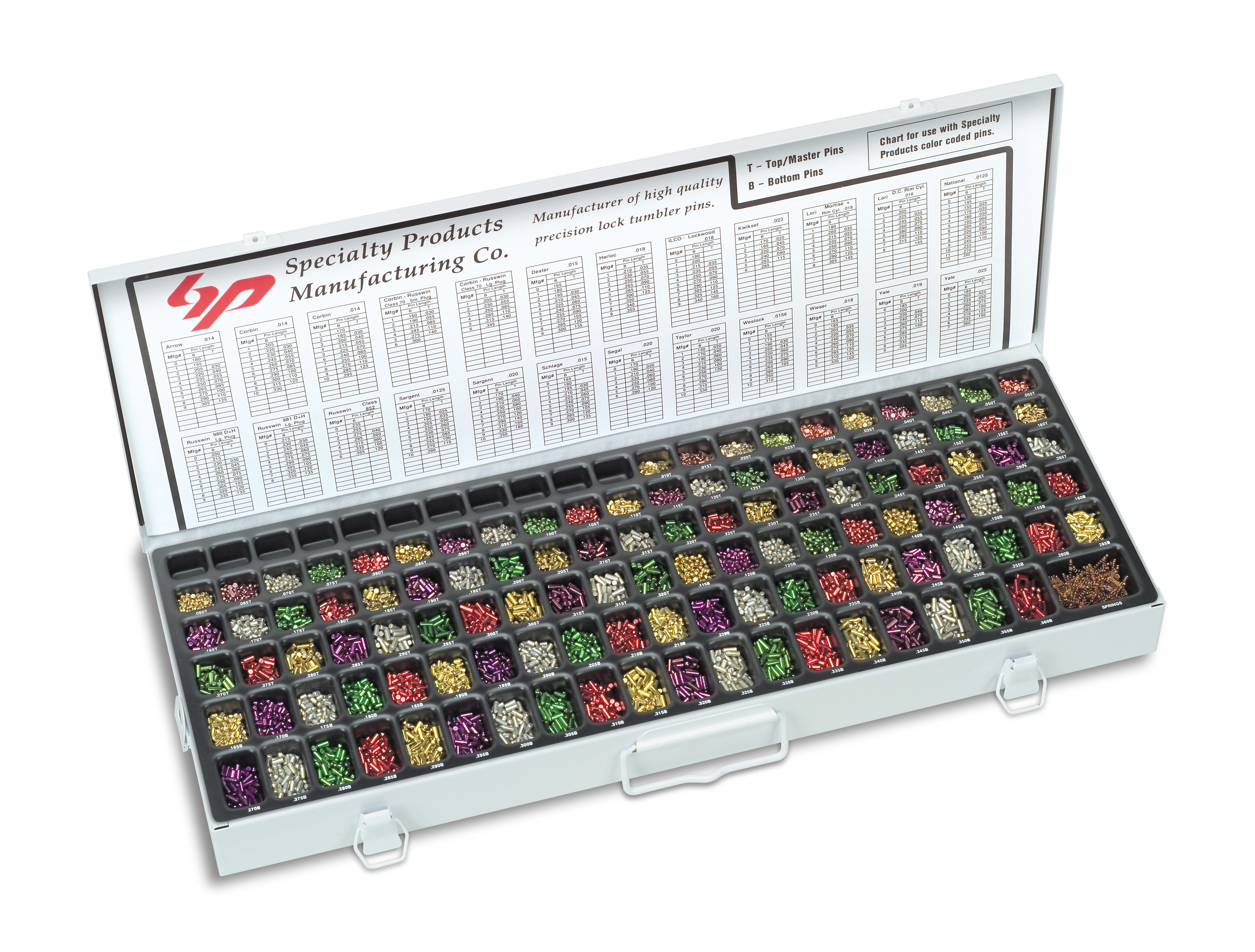 PINKIT005 [Universal .005 Pinning Kit] 167.00 Key Craze