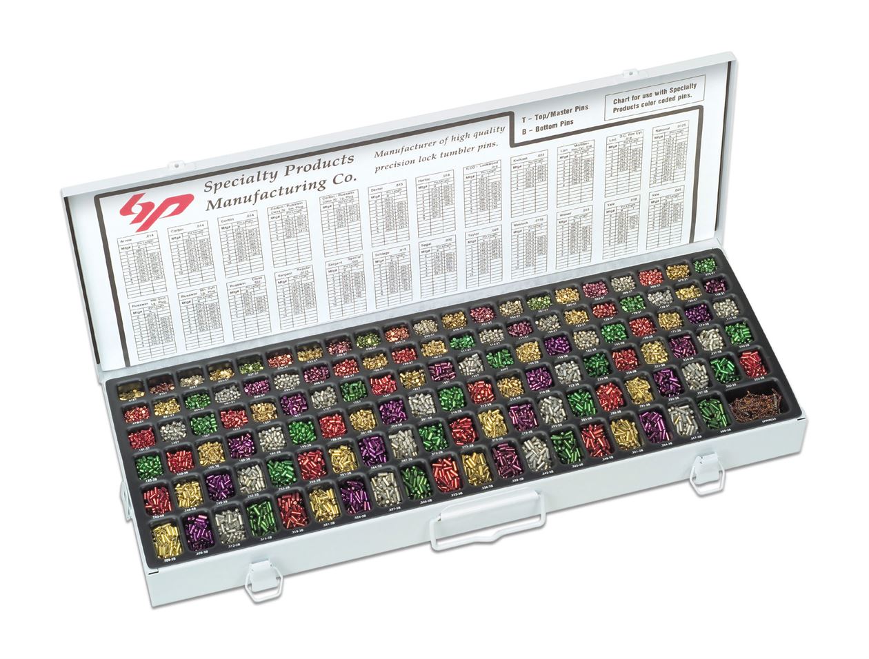 Lock Pinning Kits Key Craze, Wholesale Key Blanks and Accessories