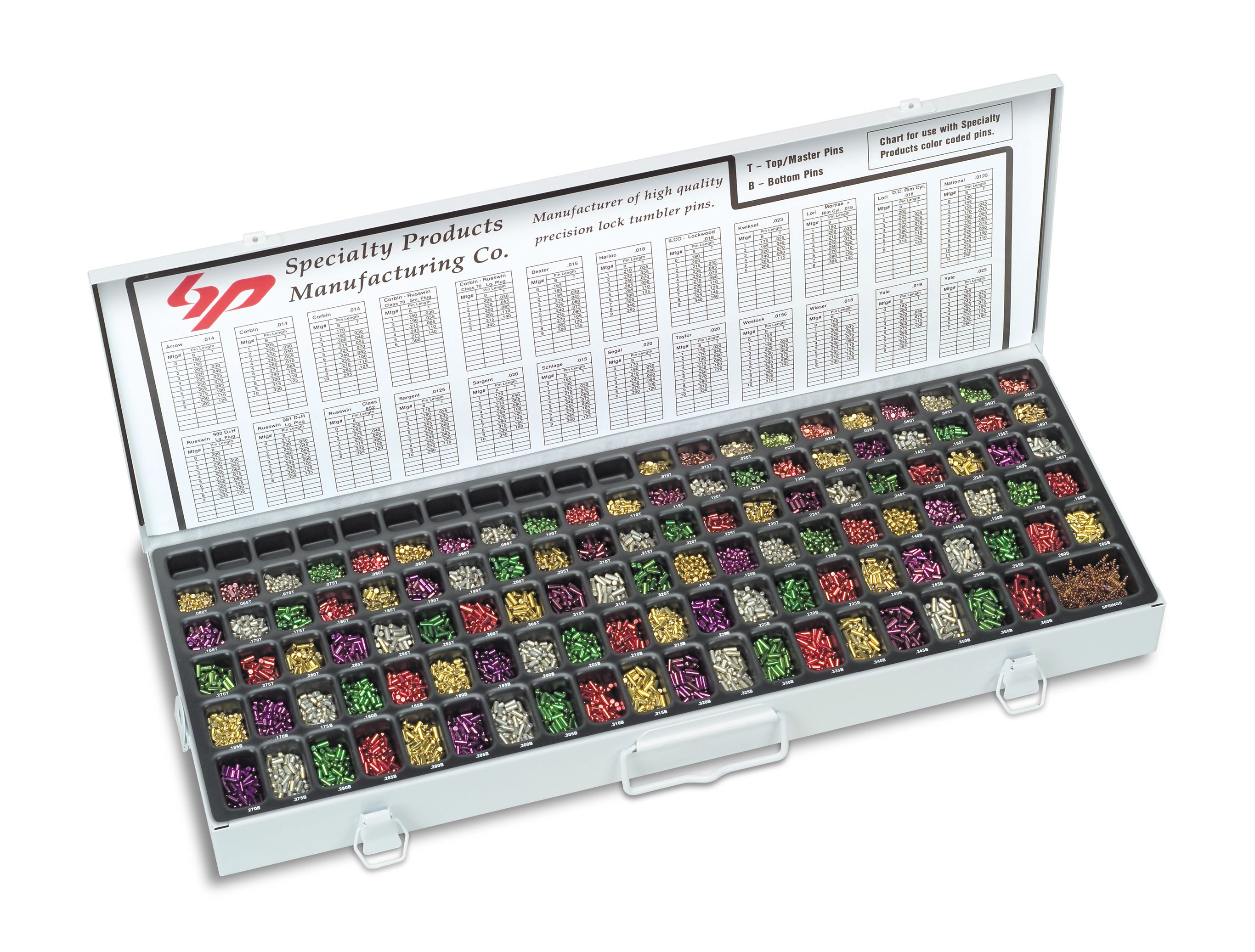 Lock Pinning Kits Key Craze, Wholesale Key Blanks and Accessories