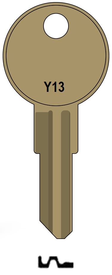Y13-B-ILCO